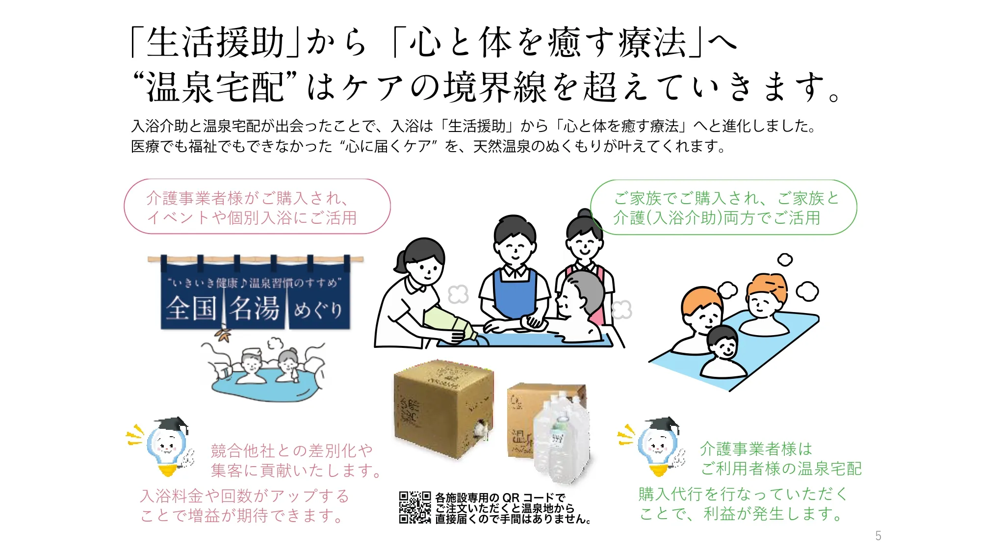 「生活援助」から「心を身体を癒す療法」へ。”温泉宅配”はケアの境界線を超えていきます。