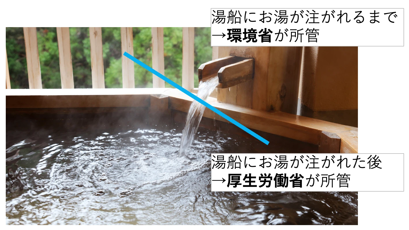 筆者作成（イメージ）
