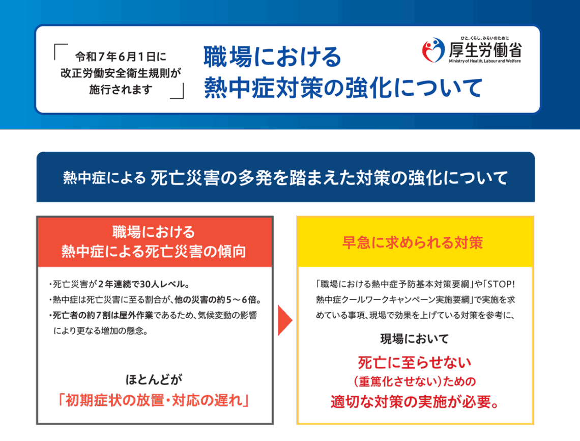 令和7年改正・労働安全衛生規則と「温泉宅配」で実現する熱中症ゼロの職場環境